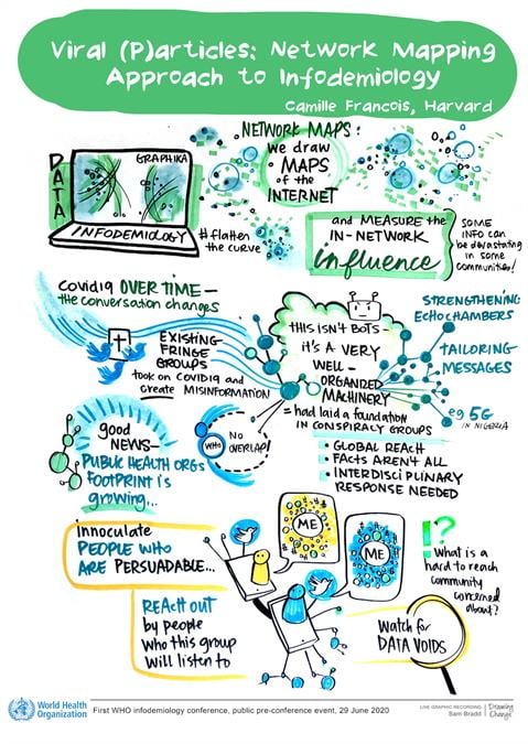 Francois presentation