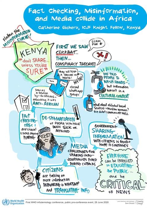 Gicheru presentation