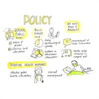 WHO-Tangcharoensathien- 8x8