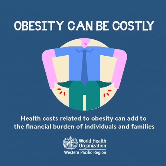 Health costs related to obesity can cause financial burden